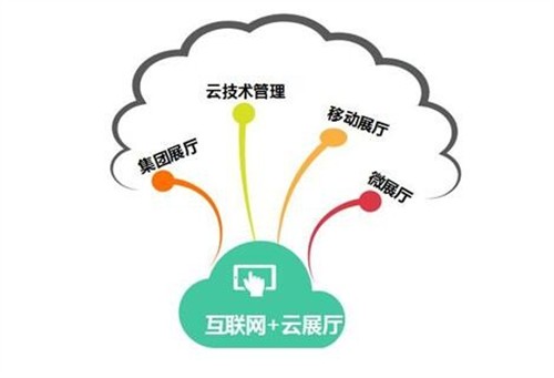 向正科技互聯(lián)網(wǎng)云展廳旨在強(qiáng)調(diào)“信息資源共享，可帶走、集中管理可控”。向正科技一直專(zhuān)注于展廳多媒體交互軟件開(kāi)發(fā)及展廳中控、云展廳系統(tǒng)研發(fā)的服務(wù)商，并通過(guò)互聯(lián)網(wǎng)云展廳架構(gòu)打造項(xiàng)目展廳支撐平臺(tái)，讓展廳更具現(xiàn)代互聯(lián)網(wǎng)優(yōu)勢(shì)。
